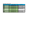 AAU main cumpus CDS.xlsx